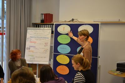 Workshop mit Christina Trattner vom Servicebüro © Servicebüro Workshop mit Christina Trattner vom Servicebüro