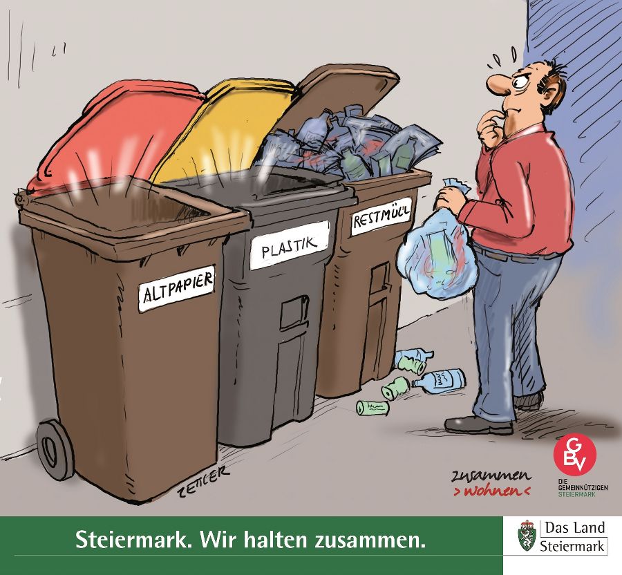 Müll Müll